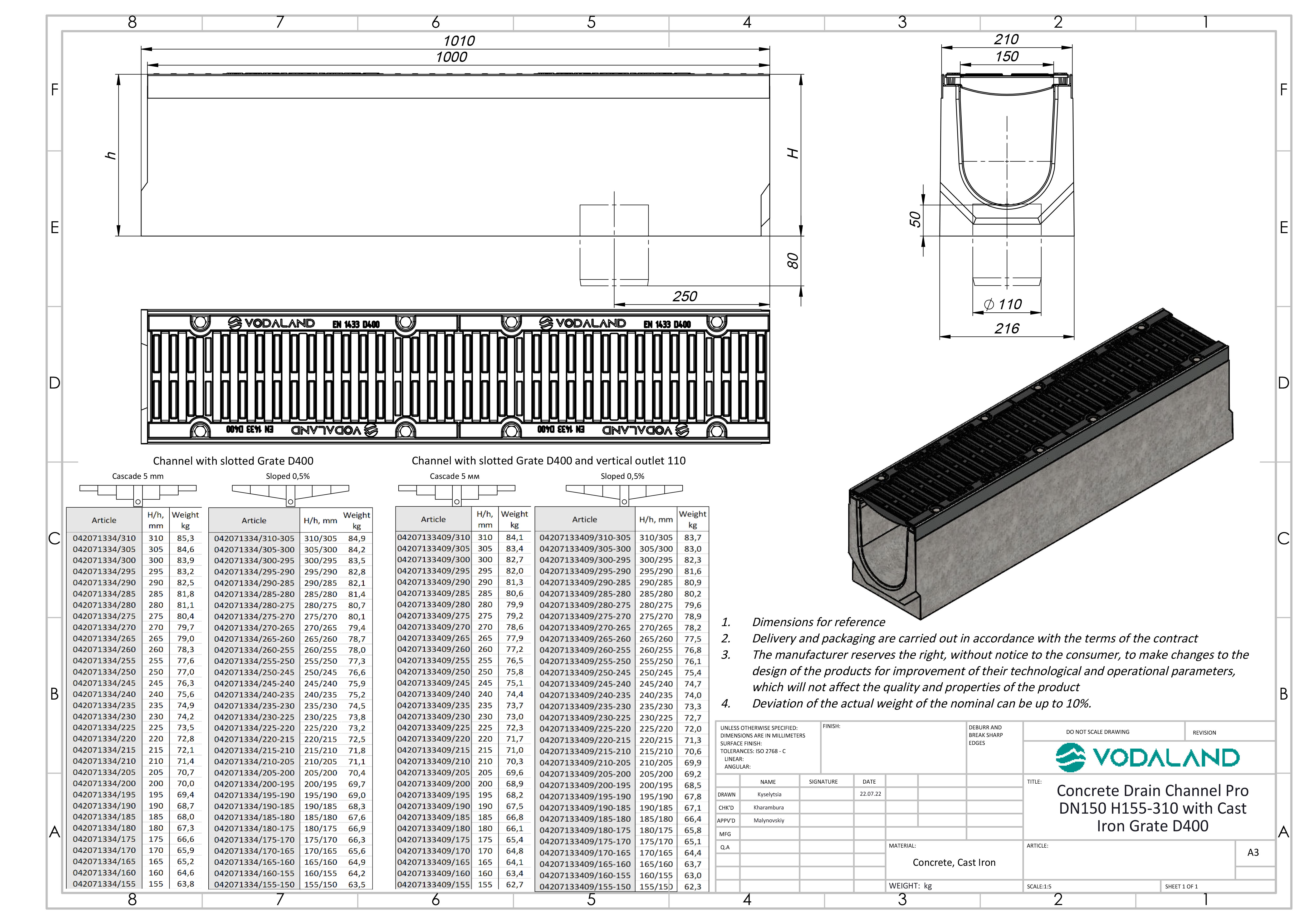 betonovy-zlab-vodaland-pro-d400-s-litinovou-mrizi-1000-x-210-x-260-mm